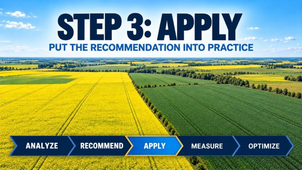 Step 3 Apply in the Ag Drones Crop Performance System